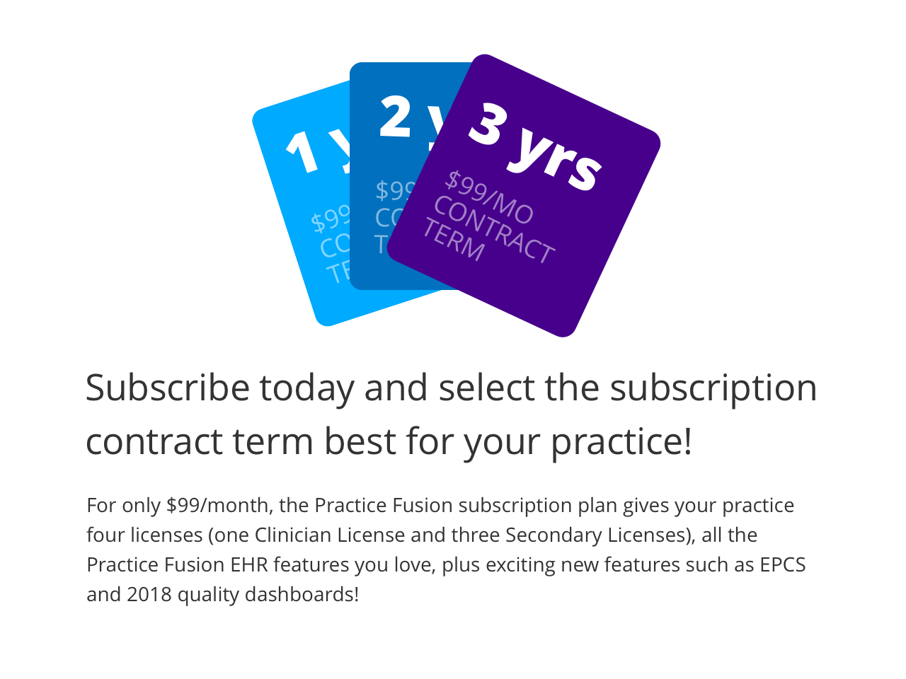 Subscribe today and select the subscription contract term best for your practice!