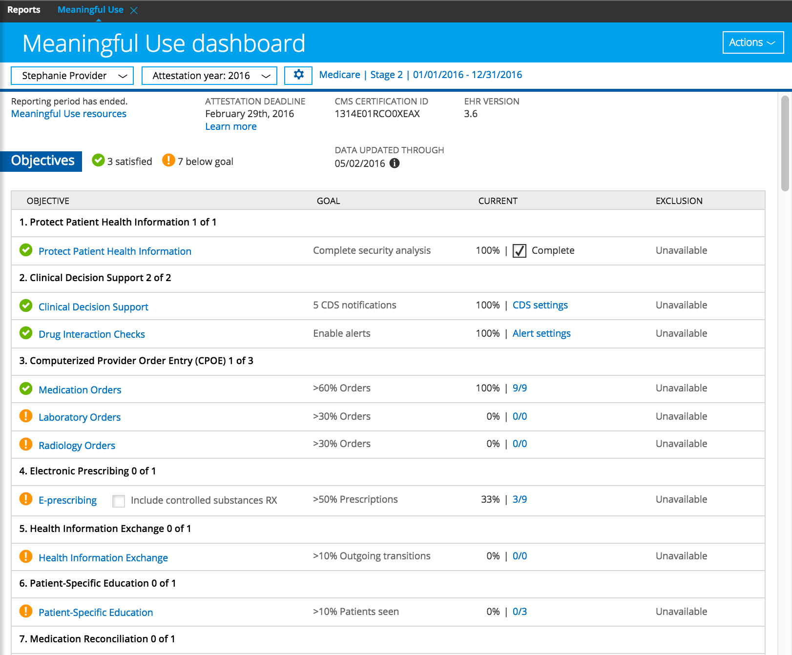 Meaningful use dashboard