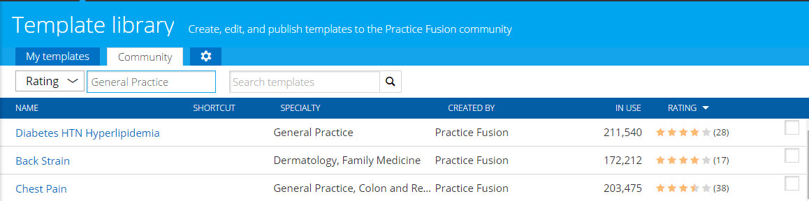 EHR Templates - Patient Intake, Charting & More | Practice Fusion