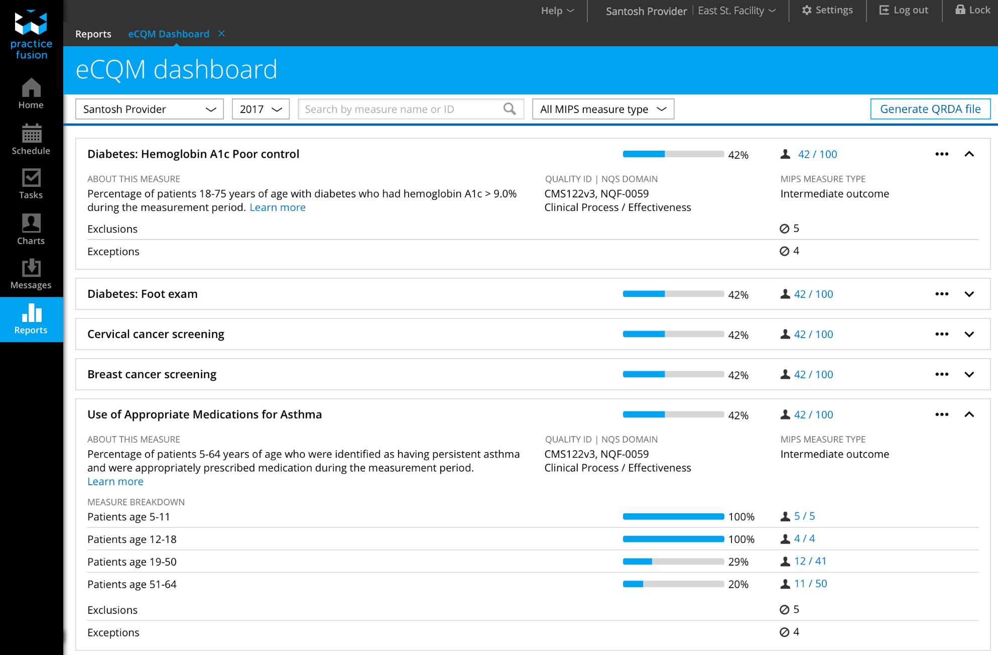 eCQM Dashboard